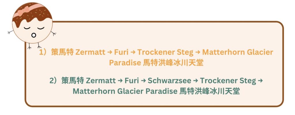 （從策馬特火車站出發） 走路20分鐘；乘坐巴士571 則14分鐘 3